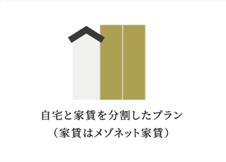 横浜市の工務店の賃貸併用住宅：自宅と家賃を分割したプラン（家賃はメゾネット家賃）