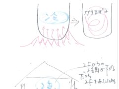 横浜市の工務店房のブログ　冬：高断熱住宅の上手な過ごし方