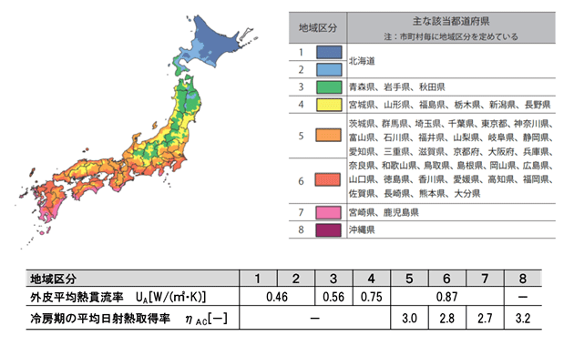 住宅の省エネルギー基準｜IBEC建築省エネ機構 https://www.ibecs.or.jp/ee_standard/build_standard.html