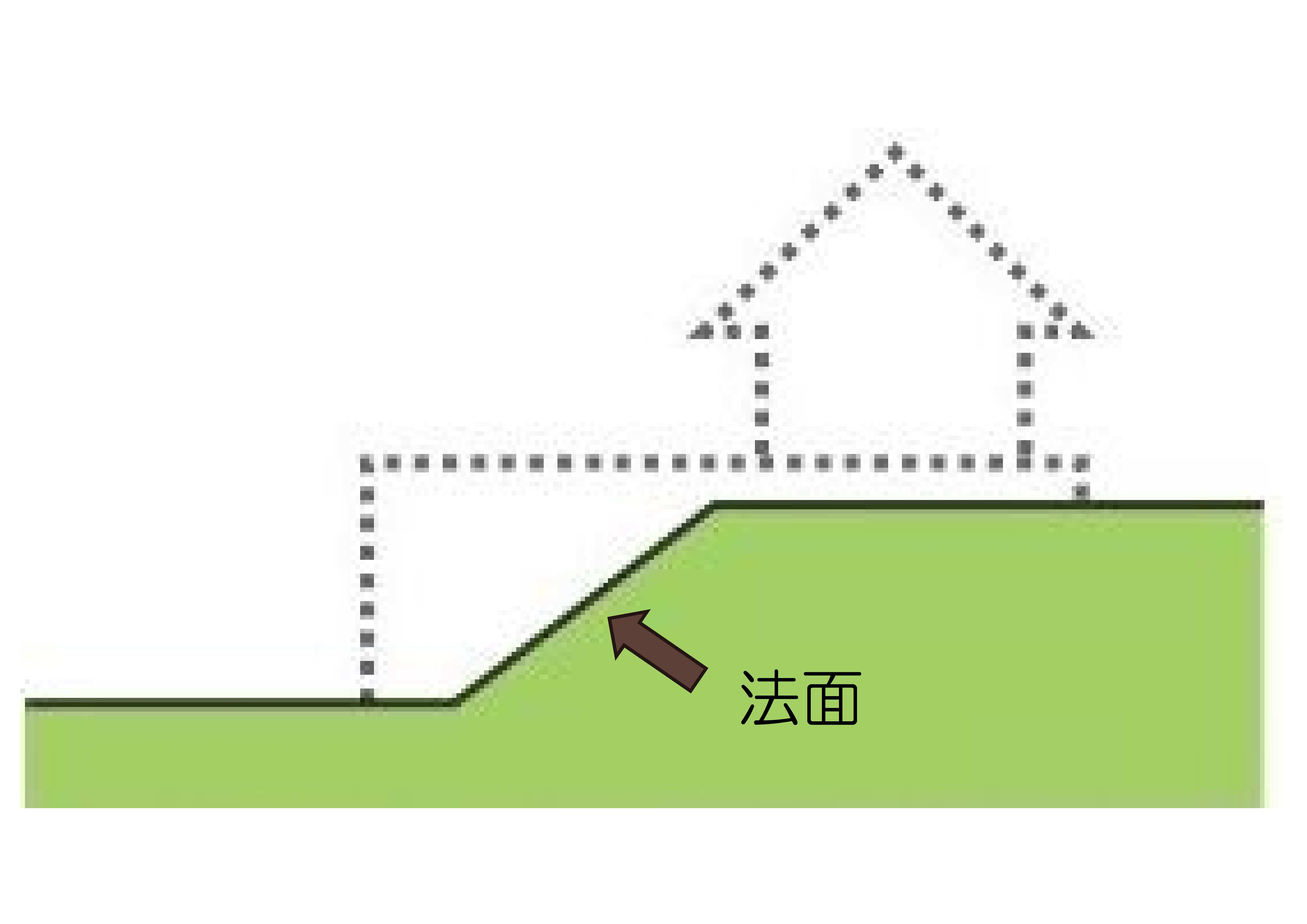 横浜市の工務店房のブログ　深基礎・擁壁のはなし