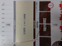 横浜市の工務店房のブログ　高気密高断熱の家でもレンガなら超高断熱に！